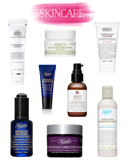 SKINCARE KEIHLS FRIENDS AND FAMILY SALE A Sensible Habit